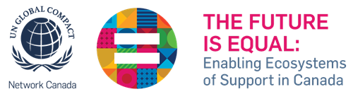 UN Global Compact Network Canada logo next to a multi-coloured circle with an equal sign in the middle, followed by text "The future is equal: Enabling Ecosystems of Support in Canada'
